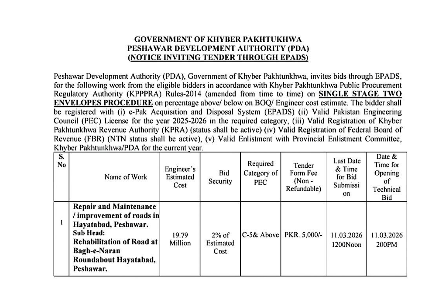 NIT Repair of maintenance Road Bagh e Naran Chowk