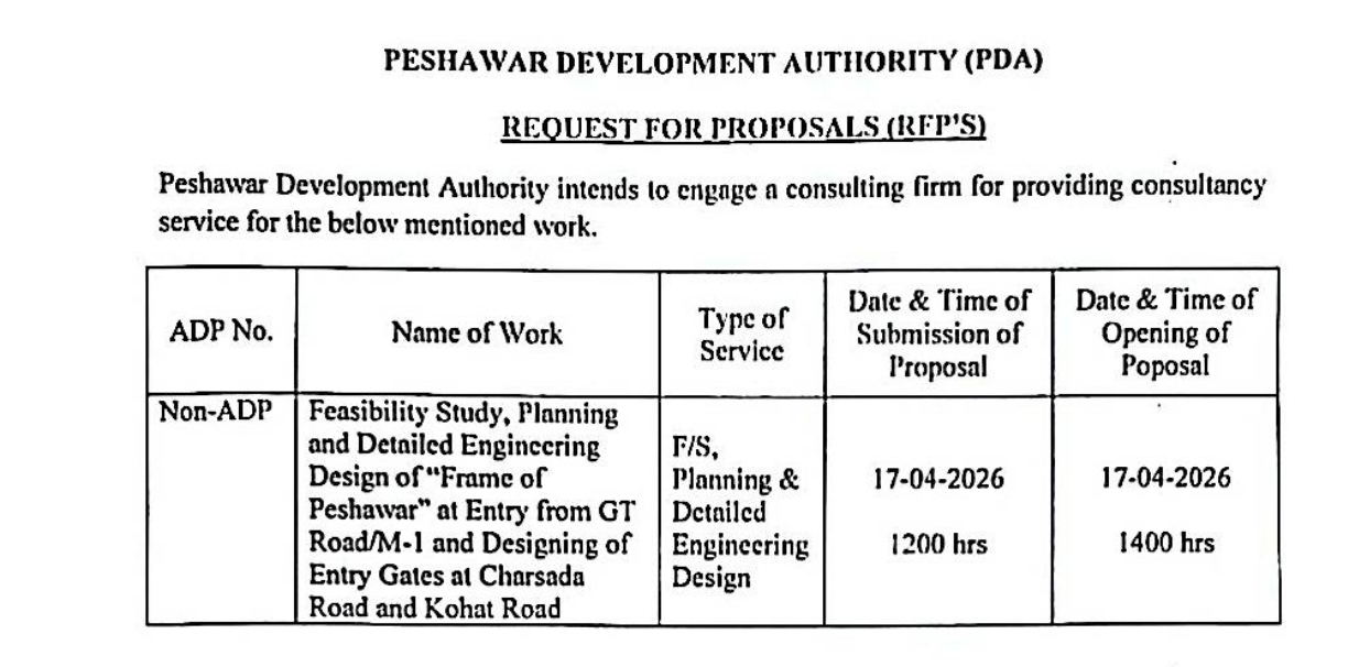 Feasibility Study, Planning, and Detailed Engineering Design for the Frame of Peshawar