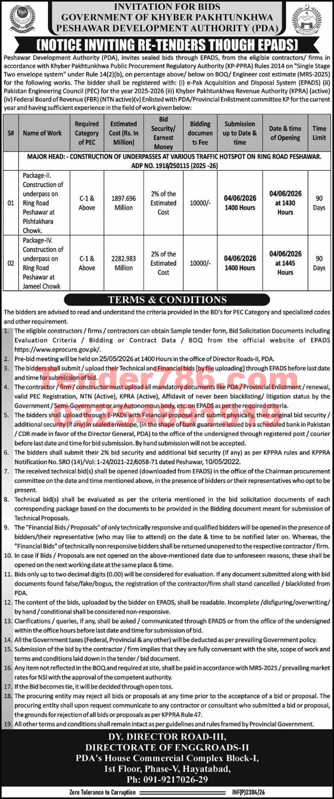 Notice Inviting Re-Tender
